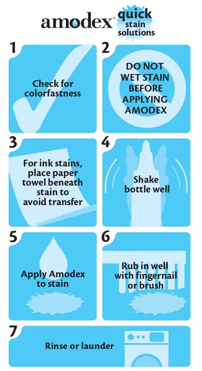 Amodex Ink & Stain Remover 0.5 oz.